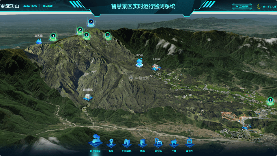 三原倾斜摄影技术在旅游规划中的应用？